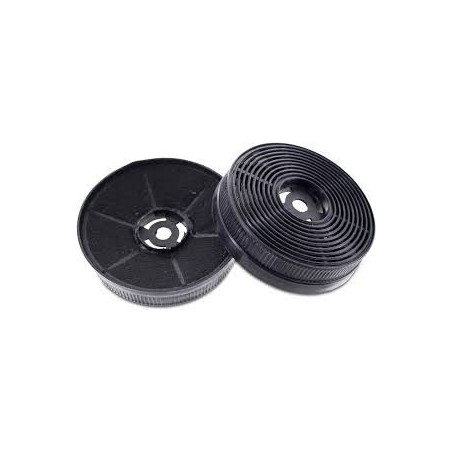 FILTRO CARBONO MIDEA MKF140